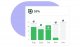 Sales CRM reports and insights