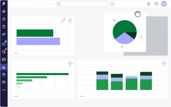 Sales CRM reports and insights