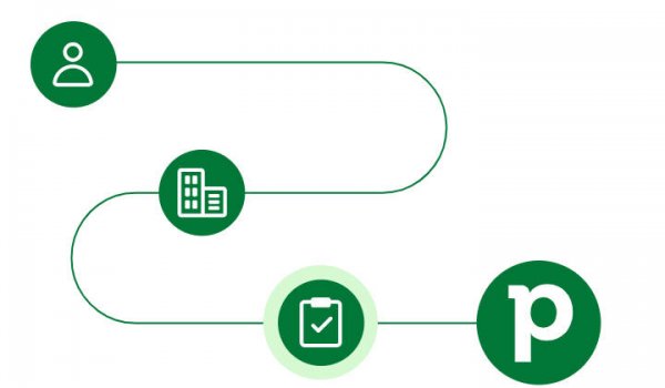 Project management software